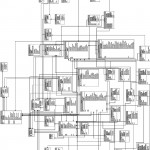 Entity Relationship Diagram | Download Scientific Diagram Intended For Er Diagram For Job Portal Download