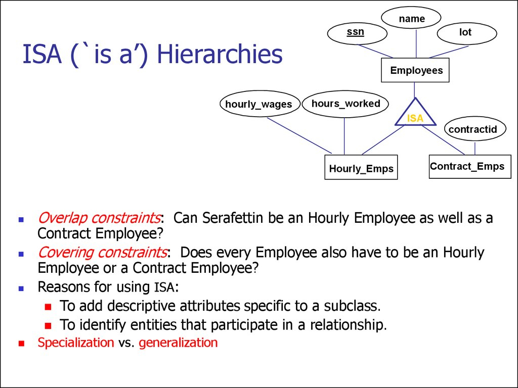 Entity Relationship Model. (Lecture 1) - Презентация Онлайн inside Er Diagram Isa Relationship