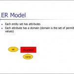 Entity Relationship Model. (Lecture 1)   Презентация Онлайн With Regard To Er Diagram Attribute On Relationship