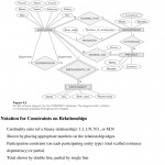 Entity Relationship Model   Pdf Free Download Regarding Er Diagram Min Max Notation