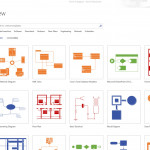 Er Diagram A Rama ~> Visio ~> Erp | Dr. Flava With Regard To Er Diagram On Visio