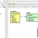 Er Diagram (Entity Relatonship Diagram) | Astah User's Guide For Generate Er Diagram From Database