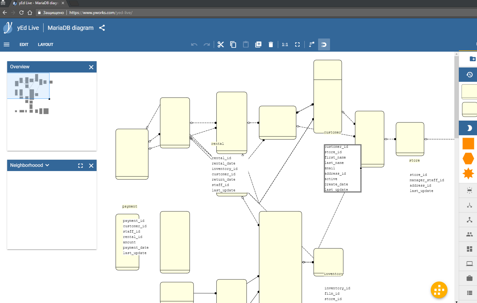 Er Diagrams][.graphml] Incorrect Layout When Opened In Yed in Er Diagram Yed