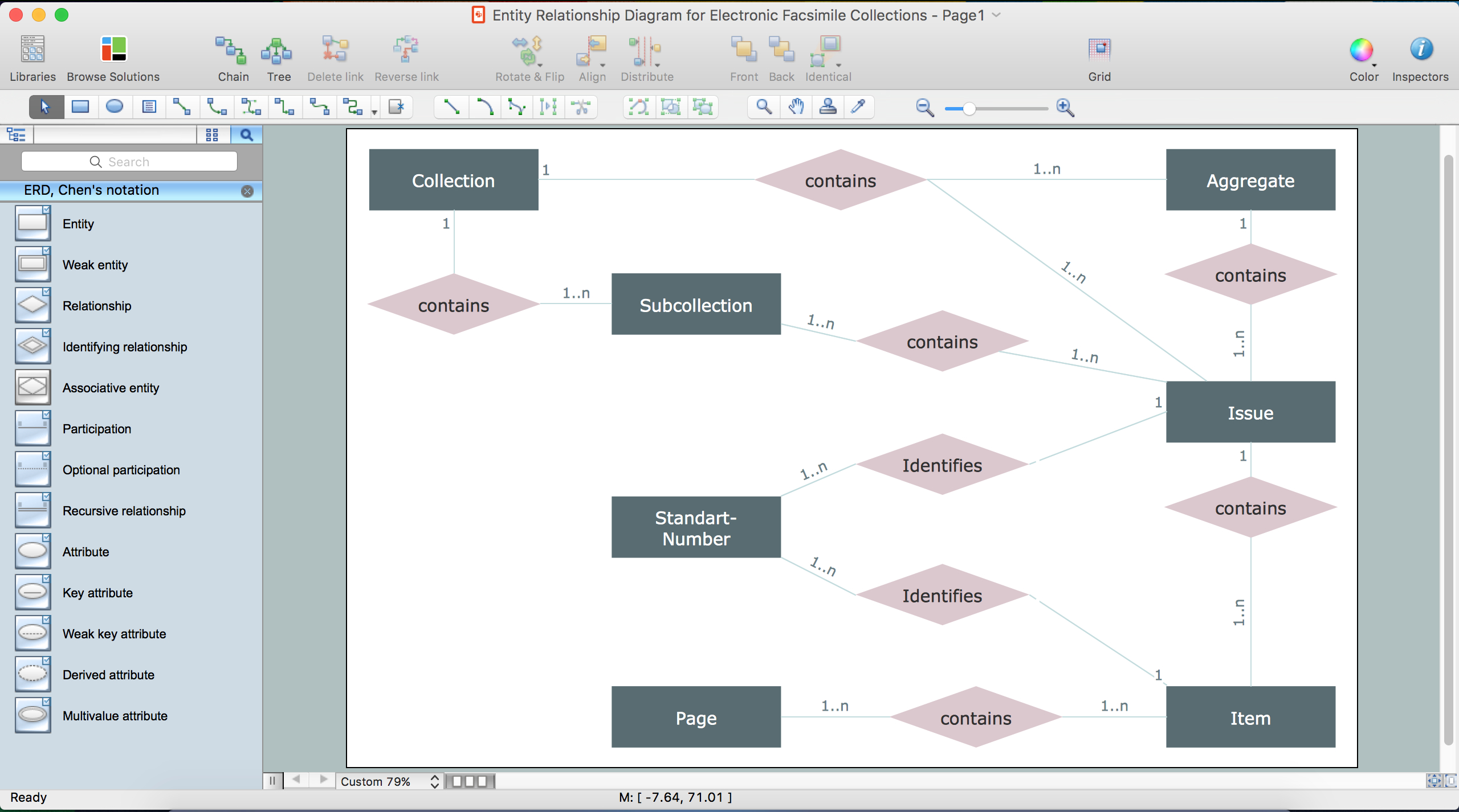 Erd Symbols And Meanings | Entity Relationship Diagram with Er Diagram Microsoft Word