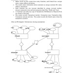 Erd   System Design Inf323   Studocu Throughout Er Diagram Assumptions