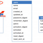 File: Readme — Documentation For Schemard (0.4.1) Regarding Erd Explained