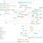 File:xsd Entity Relationship Model   Wikimedia Commons In Er Diagram To Xml Schema