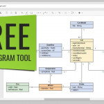 Free Uml Tool With Regard To Free Erd Diagram Tool Online