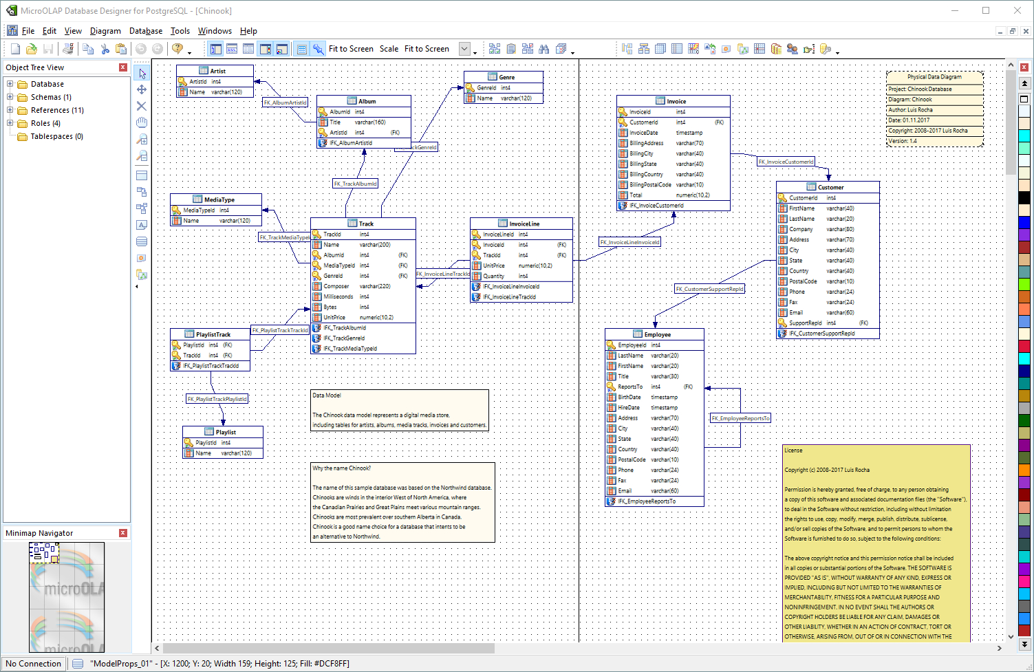 Generate Er Diagram From Postgres Database Whats The Best Er