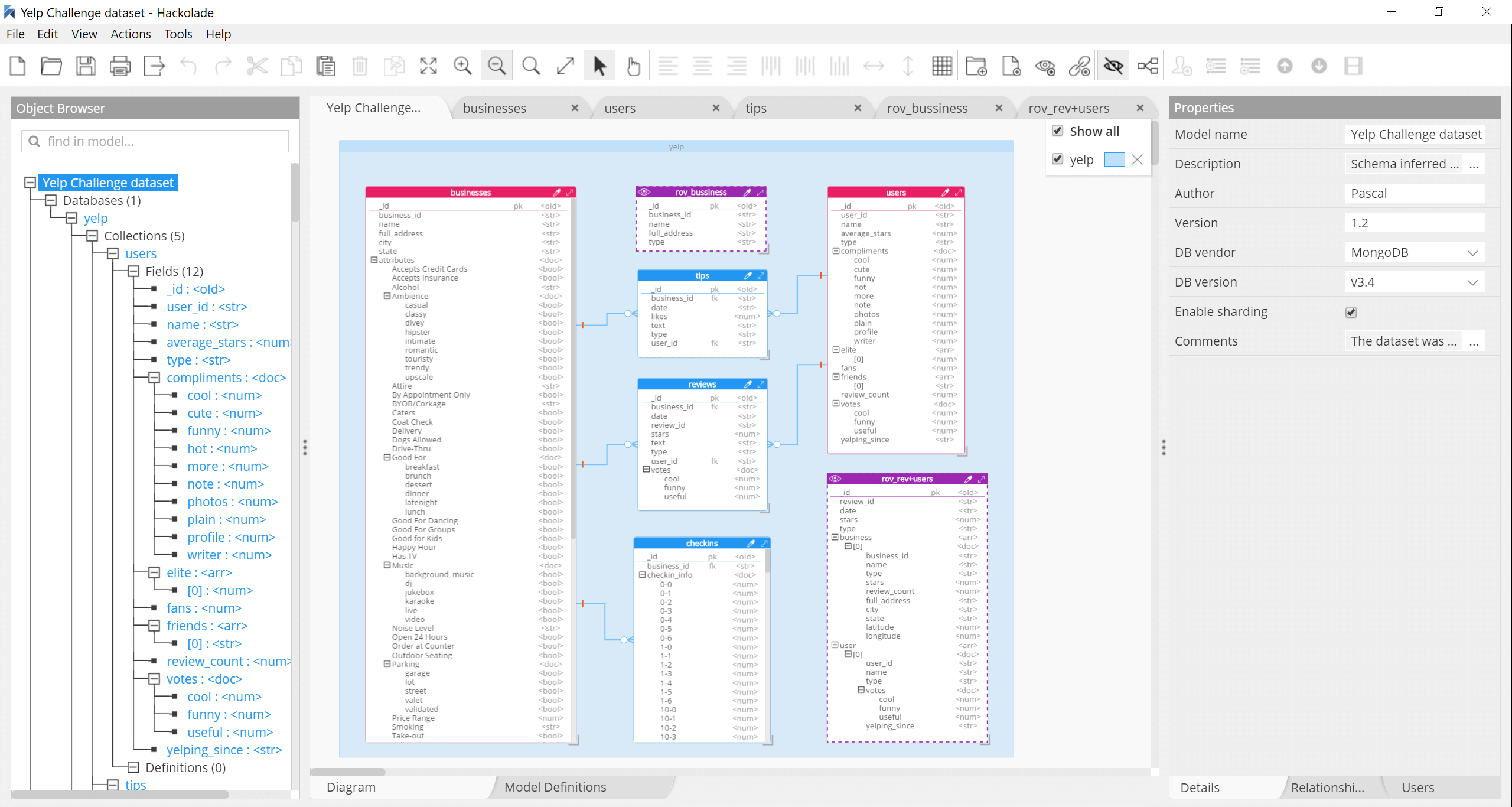 Hackolade: Data Modeling Tool For Nosql Databases throughout Er Diagram From Json