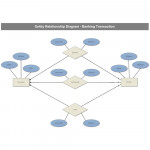 Help You With Er Diagram And Database Related Queries With Er Diagram With Queries