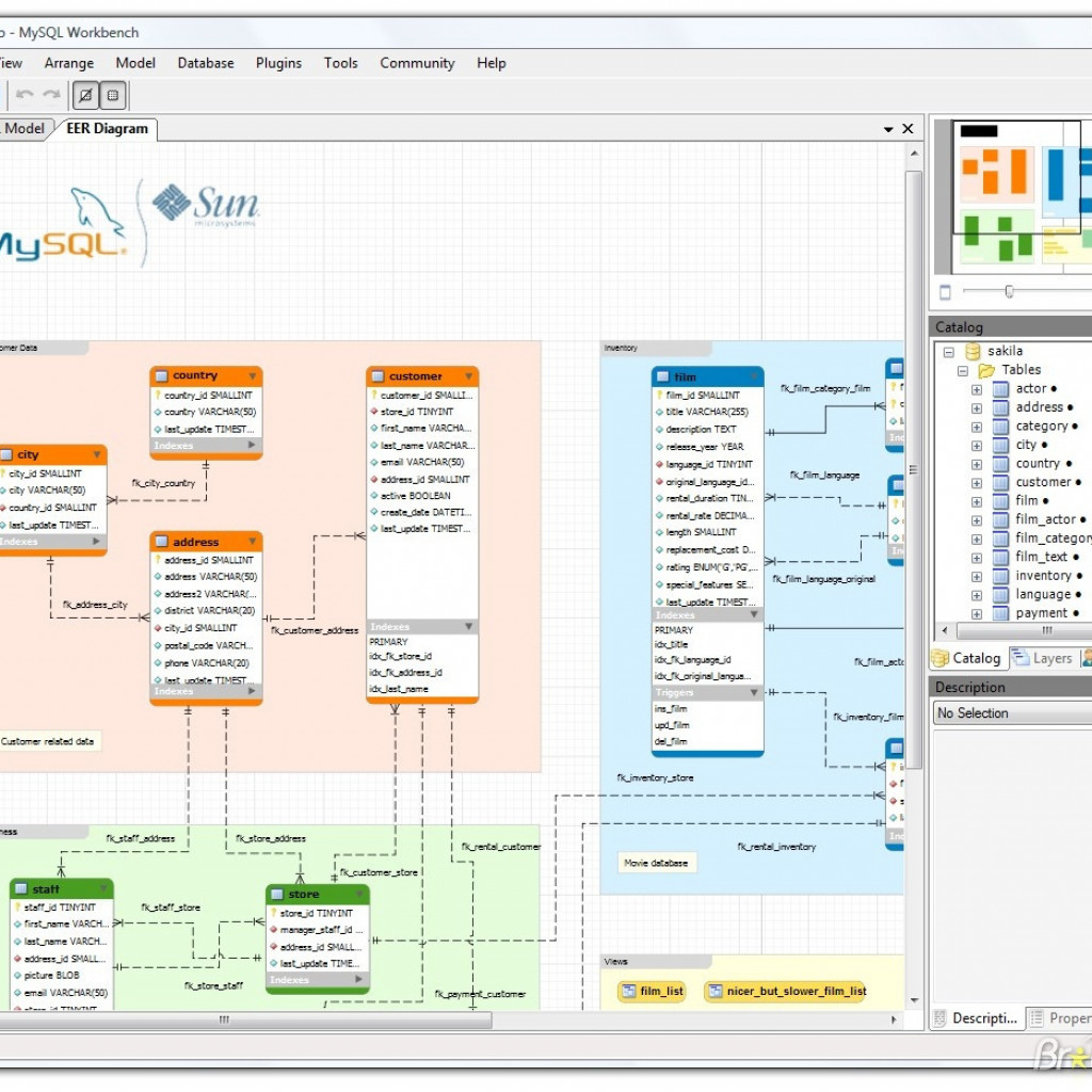 High-Quality Erd Generator For Postgresql Under Linux with Pgadmin 4 Er ...