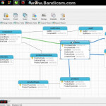 How To Auto Generate Erd From Navicat For Mysql Inside Generate Entity Relationship Diagram From Database