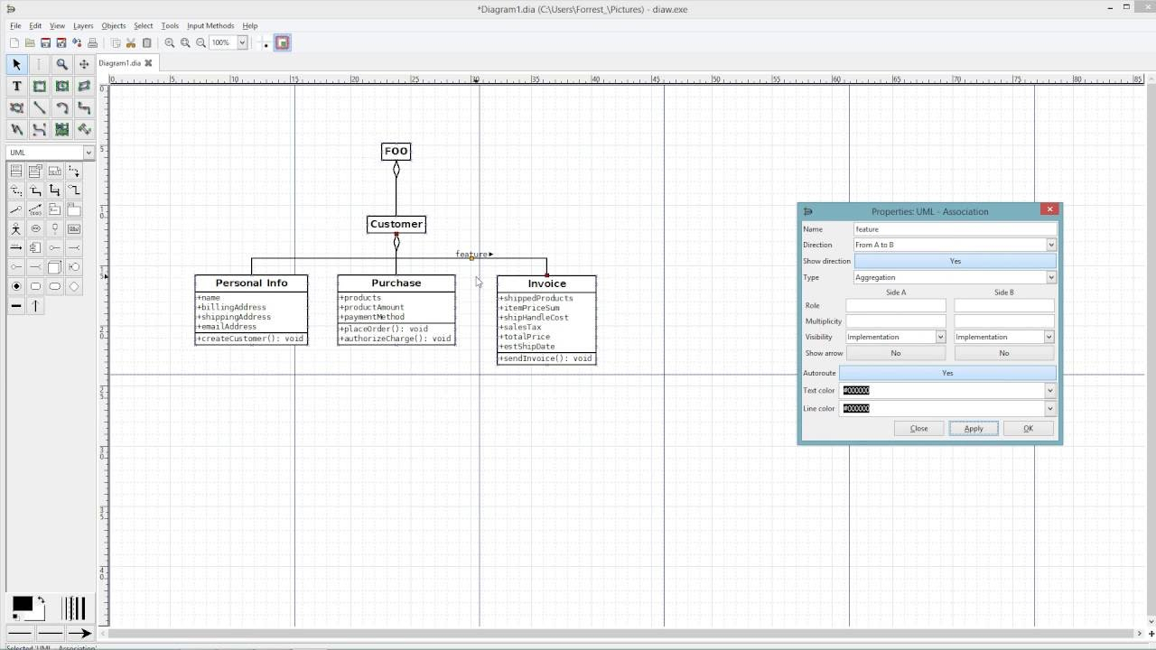 Dia Sheet Uml Editor For Uml Static Structure Diagrams   Riset