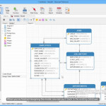 How To Create Model From An Existing Database Using Navicat? (Windows &  Linux) With Er Diagram Navicat