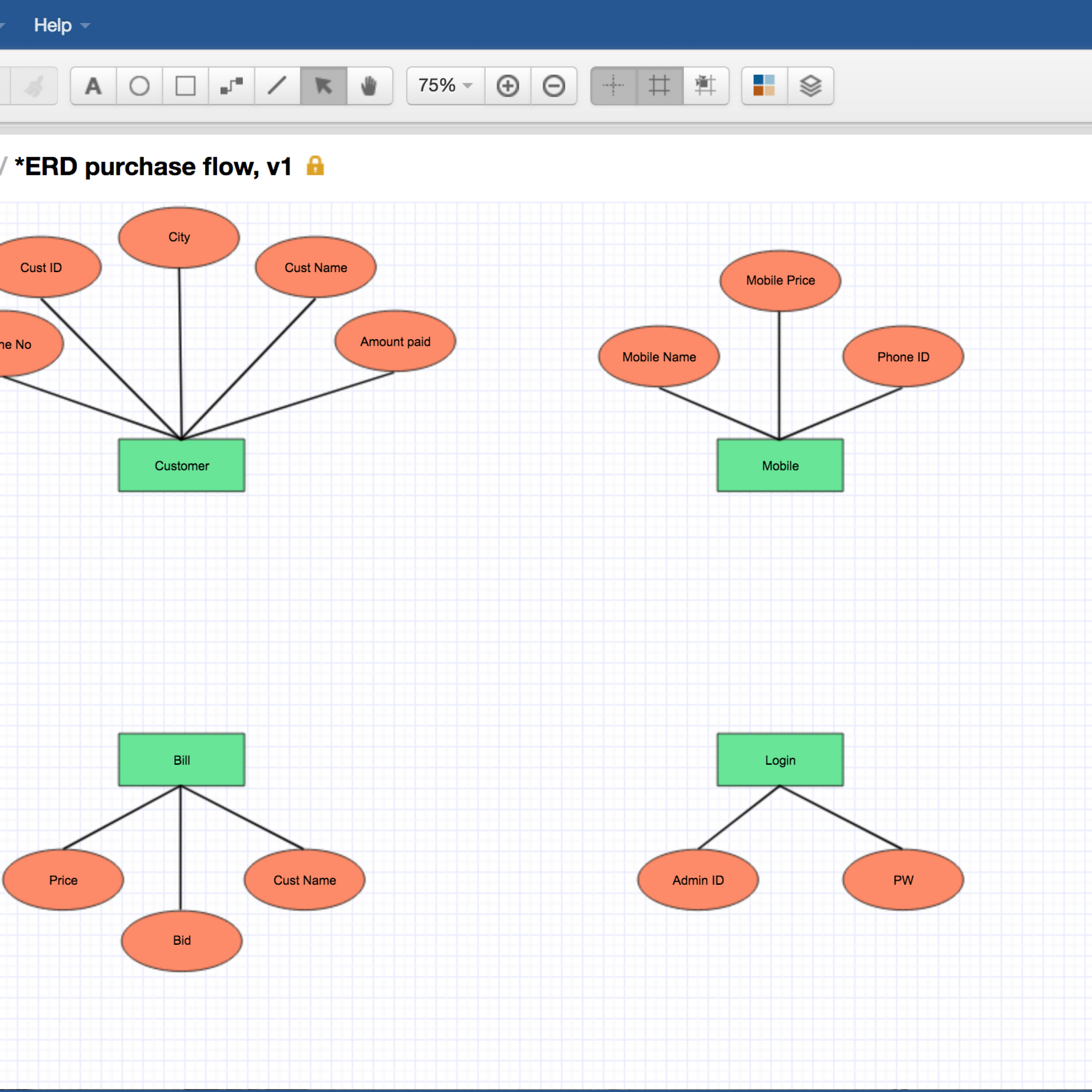 How To Draw An Entity-Relationship Diagram for Database One To Many Symbol