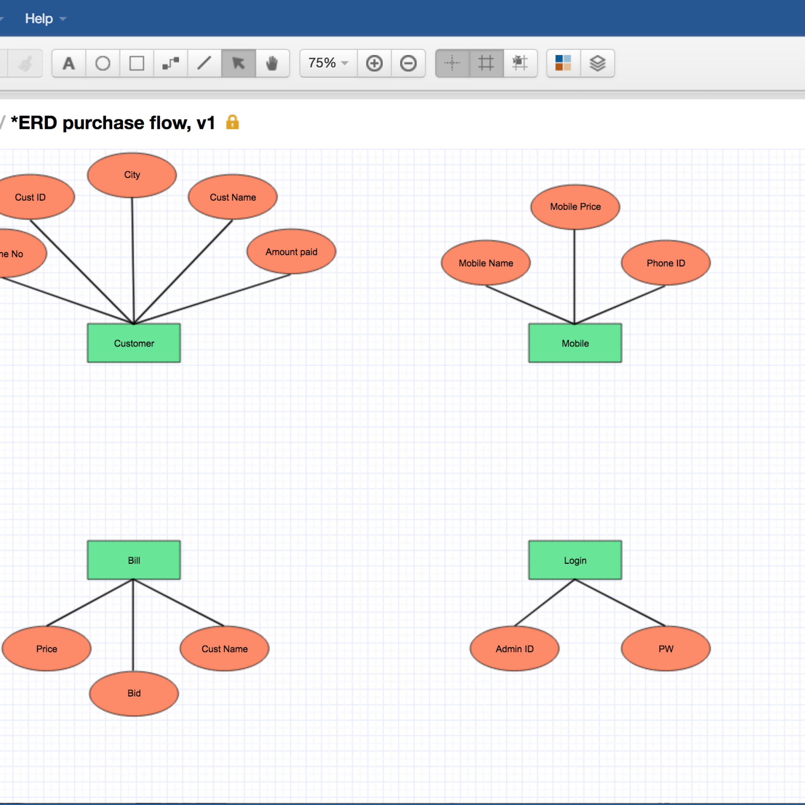 How To Draw An Entity-Relationship Diagram pertaining to Drawing Er Diagrams