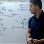 How To Draw Er Diagram With Er Diagram Lecture