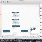 How To Switch To The Er Diagram View In Navicat? (Mac Os X) Inside Er Diagram Navicat