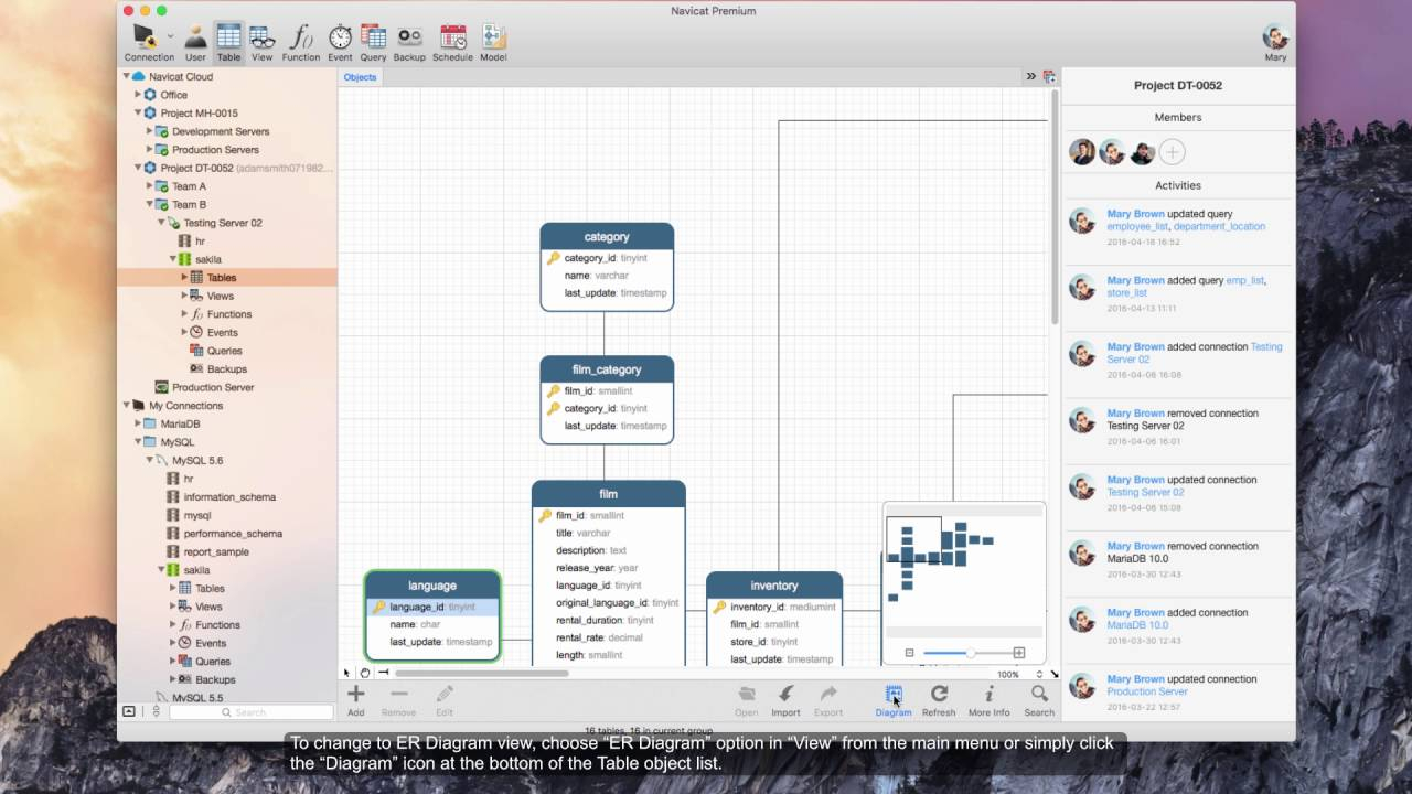 How To Switch To The Er Diagram View In Navicat? (Mac Os X) inside Er Diagram Navicat