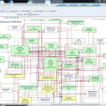 Microsoft Dynamics Crm 2011 Entity Relationship Diagrams In Entity Relationship Diagram For Customer Relationship Management