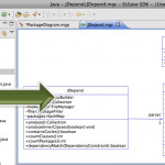 Modelgoon Uml4Java » Class Diagram Tutorial Regarding Er Diagram Java