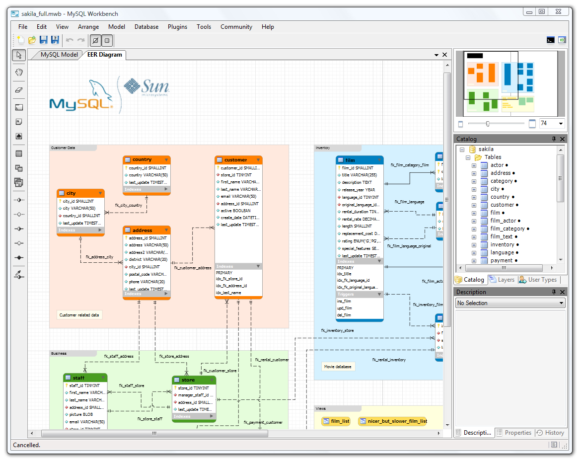 Mysqlworkbench with regard to Er Diagram Zoo