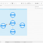 Neo4J In Er Diagram From Xsd