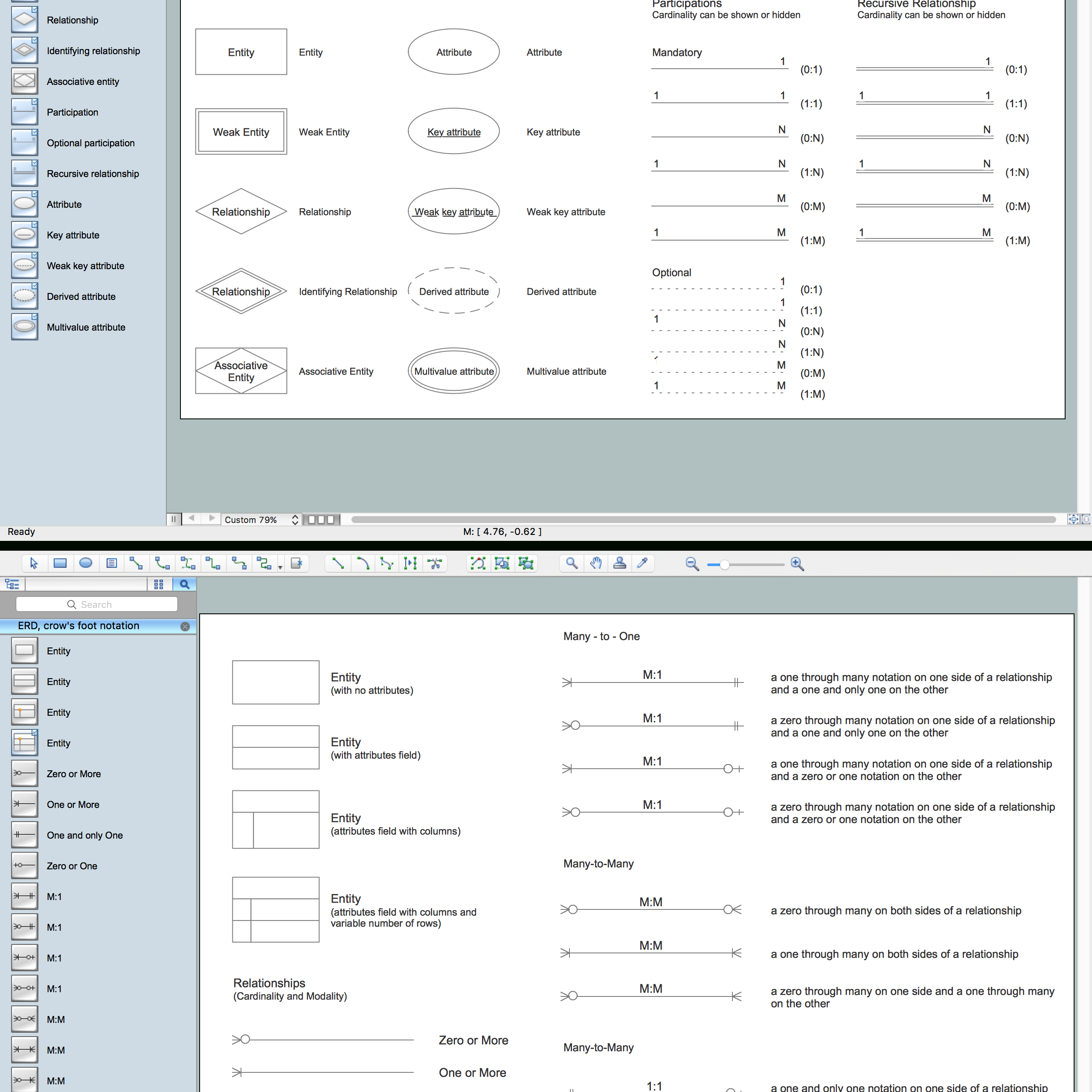 Notation &amp;amp; Symbols For Erd | Professional Erd Drawing with Er Diagram 1 To Many Notation