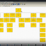 Org Charts With Yed And Spreadsheet Data Pertaining To Er Diagram Yed