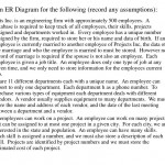 Ppt   Draw An Er Diagram For The Following (Record Any With Regard To Er Diagram Assumptions