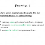 Ppt   Entity   Relationship Modelling Exercisesartem With Er Diagram At Least One