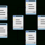 Psa – Data Model | Microsoft Dynamics 365 And Unified With Er Diagram Dynamics 365