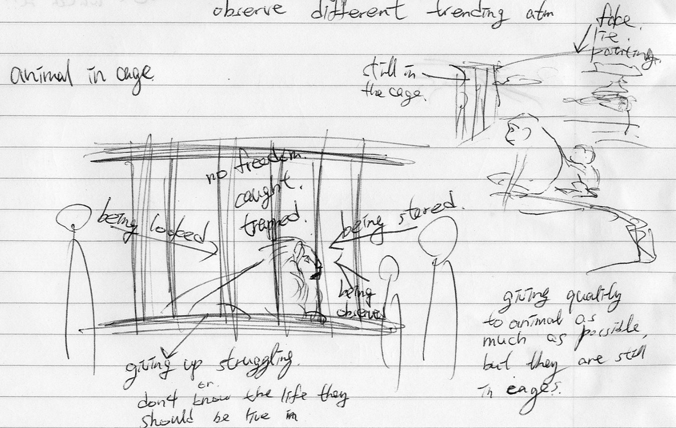 Richard Billingham: Ray&amp;#039;s A Laugh And Zoo | Hi Year 2 regarding Er Diagram Zoo