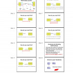 Slide 1 Slide 6 Main Elements Of An Oracle Erd Entity Throughout Er Diagram Optionality