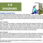Solved: E R Diagrams Assignment Description: Draw An E R D For Er Diagram Either Or