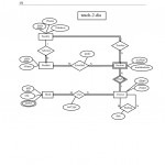 Solved: How Would I Convert My Er Diagrams Into A Skeleton Intended For Er Diagram Homework And Solution