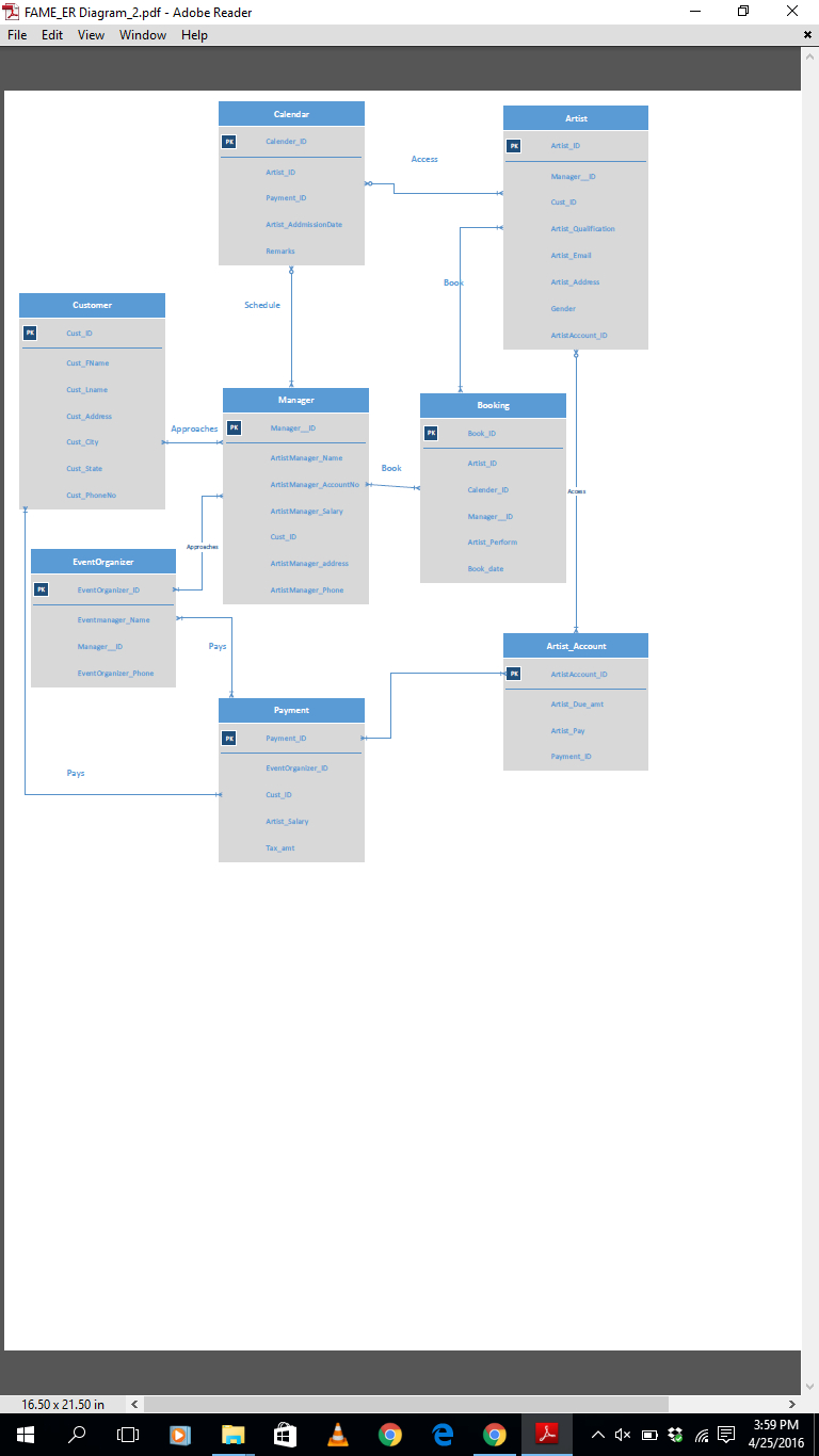 Er Diagram Questions And Answers Pdf | ERModelExample.com