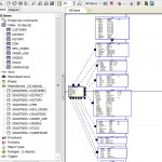 Span Id="hs Cos Wrapper Name" Class="hs Cos Wrapper Regarding Er Diagram In Toad