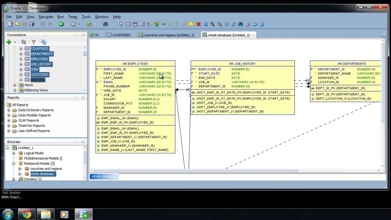 Sql Developer Er Diagram : Sqlvids with regard to Er Modeler