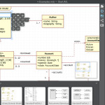 Staruml Within Er Diagram Js