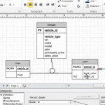 The Best 25 Entity Relationship Diagram Visio References In Er Diagram On Visio