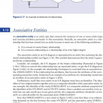 Three Entity Relationship Modeling Chapter Overview Chapter With Regard To Er Diagram Relationship Between 3 Entities