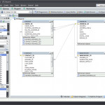 Toad Data Analysis   Sybasewiki With Regard To Er Diagram In Toad