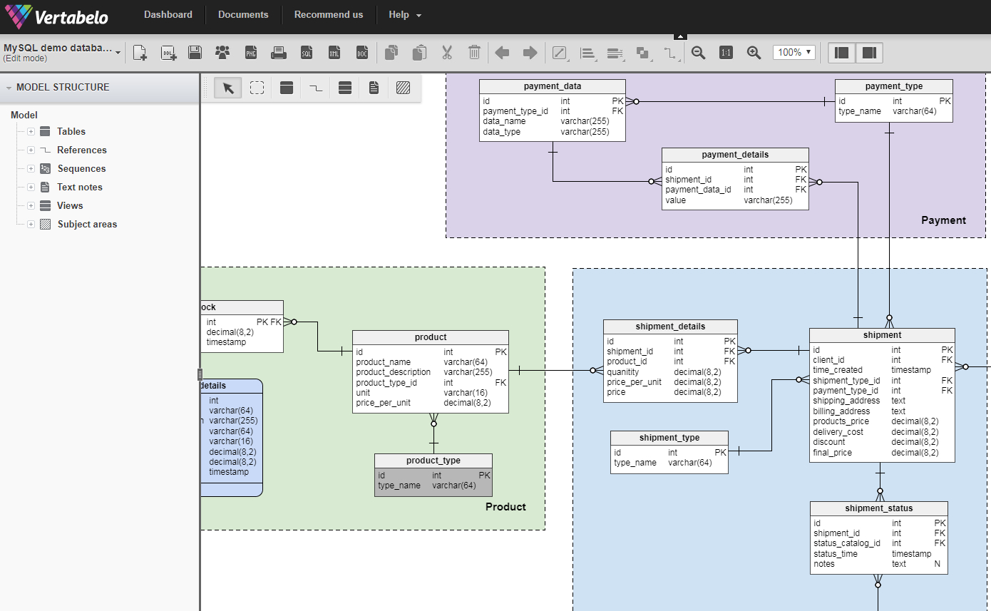 Top Online Uml Modeling Tools In 2018 (Also Including Er And regarding Er Model Tool Online