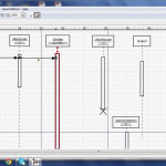 Using Dia To Make Sequence Diagrams With Er Diagram Using Dia