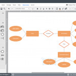 Visio For Mac | Lucidchart Within Er Diagram On Visio