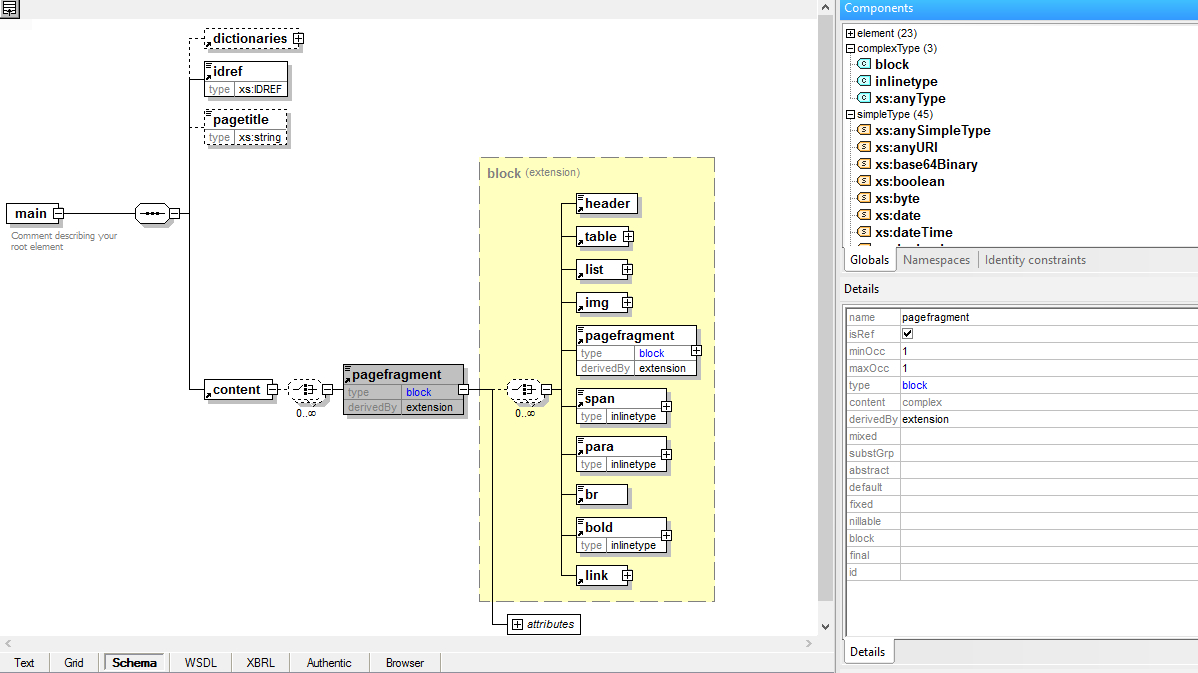 Xsd Tools | Altova within Er Diagram From Xsd