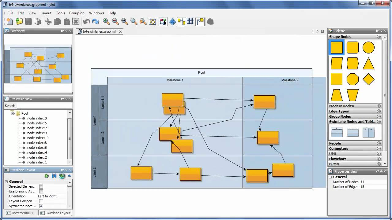 Yed - Graph Editor with Er Diagram Yed