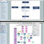 26 Software To Draw Er Diagram References | Relationship Diagram Pertaining To Software Relationship Diagram